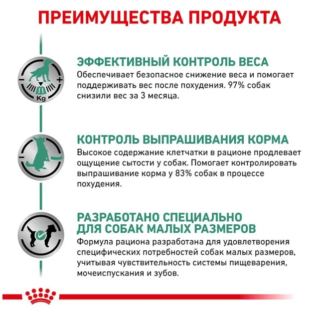 Сухой корм Royal Canin Satiety Small Dog для собак мелких пород склонных к избыточному весу, 1.5 кг