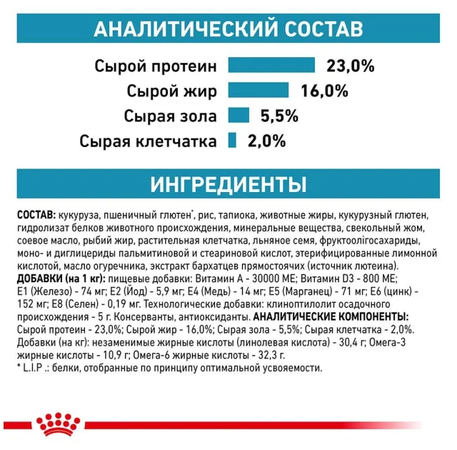 Сухой корм Royal Canin Skin Care Adult при заболевании кожи у собак, 2 кг
