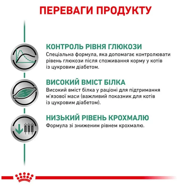 Вологий корм Royal Canin Diabetic при цукровому діабеті у кішок, 85 г