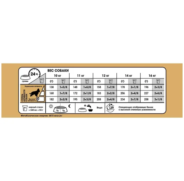 Сухой корм Royal Canin Cocker Adult для кокер-спаниеля, 3 кг