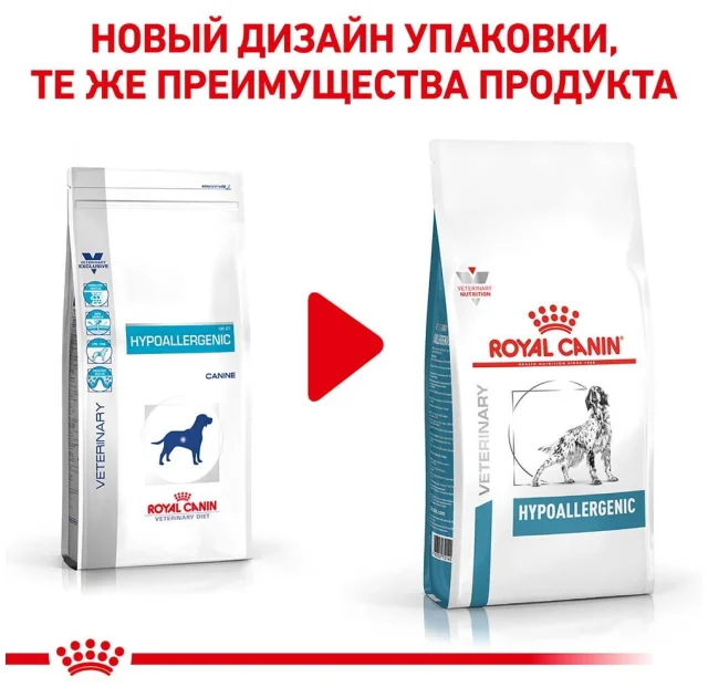 Сухий корм Royal Canin Hypoallergenic при харчової алергії у собак, 2 кг