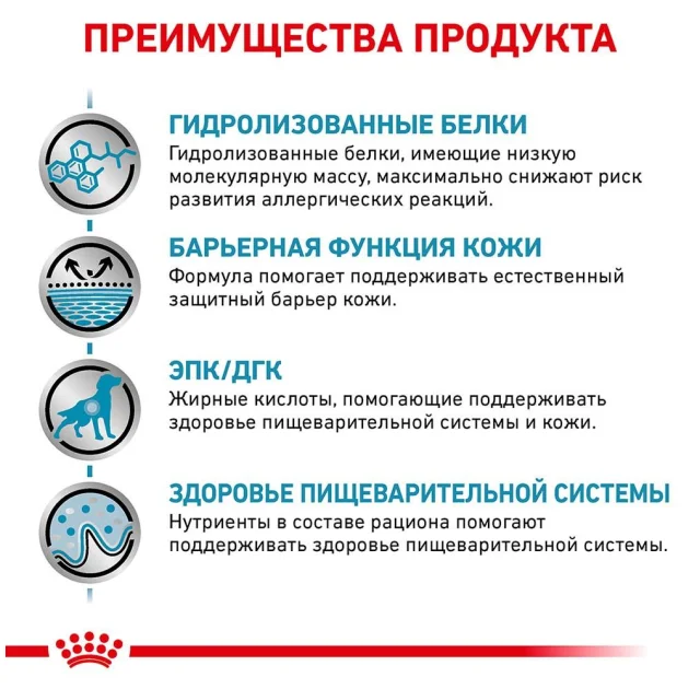 Сухий корм Royal Canin Hypoallergenic при харчової алергії у собак, 2 кг