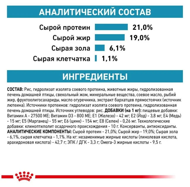 Сухий корм Royal Canin Hypoallergenic при харчової алергії у собак, 2 кг