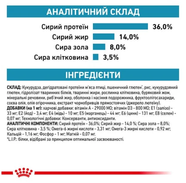 Сухий корм Royal Canin Skin & Coat при дерматозе і випаданні шерсті у котів, 1.5 кг