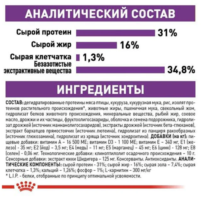 Сухий корм Royal Canin Giant Junior для цуценят гігантських порід, 15 кг