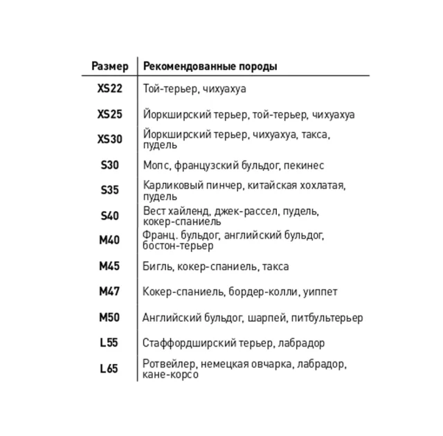 Двусторонняя куртка AiryVest L55 для собак, салатово-голубая