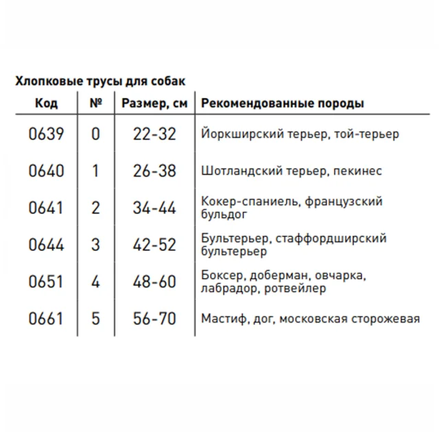 Гигиенические трусы №3 для буля, стафа, 42-52 см