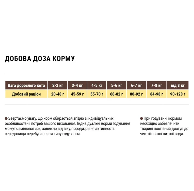 Сухой беззерновой корм Home Food для кошек, гипоаллергенный, с утиным филе и грушей, 400 г