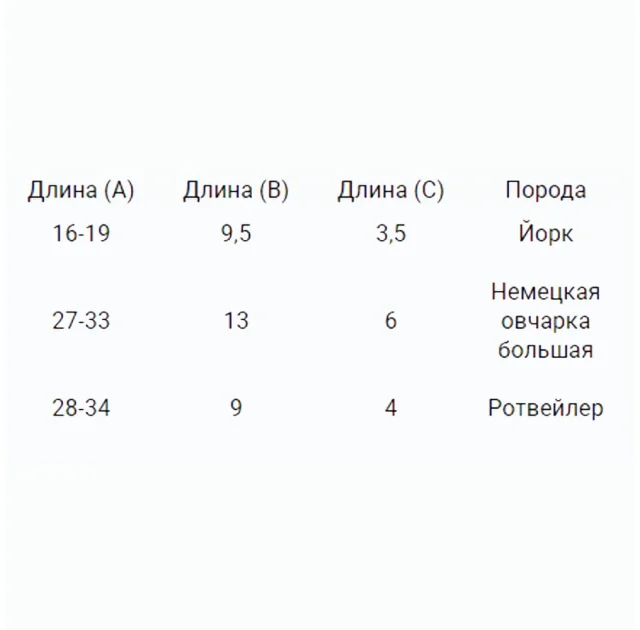Намордник BronzeDog, для собак, нейлоновий, регульований, принт ацтеки, 27-33 см