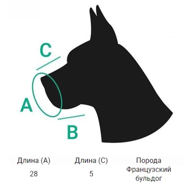 Намордник BronzeDog, для собак, водовідштовхуючий, біотановий, чорний, 28 см
