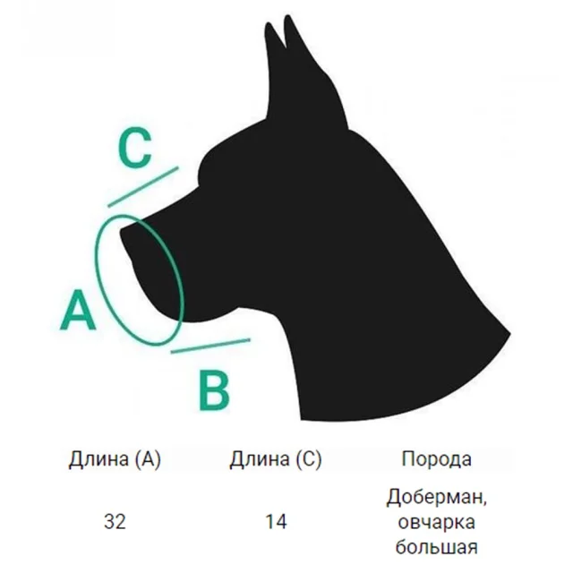 Намордник BronzeDog, для собак, водовідштовхуючий, біотановий, чорно-помаранчевий, 32 см