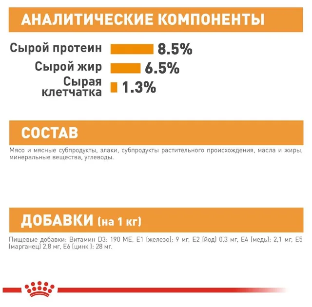 Вологий корм Royal Canin Coat Care для собак з тьмяною і сухий шерстю, паштет, 85 г