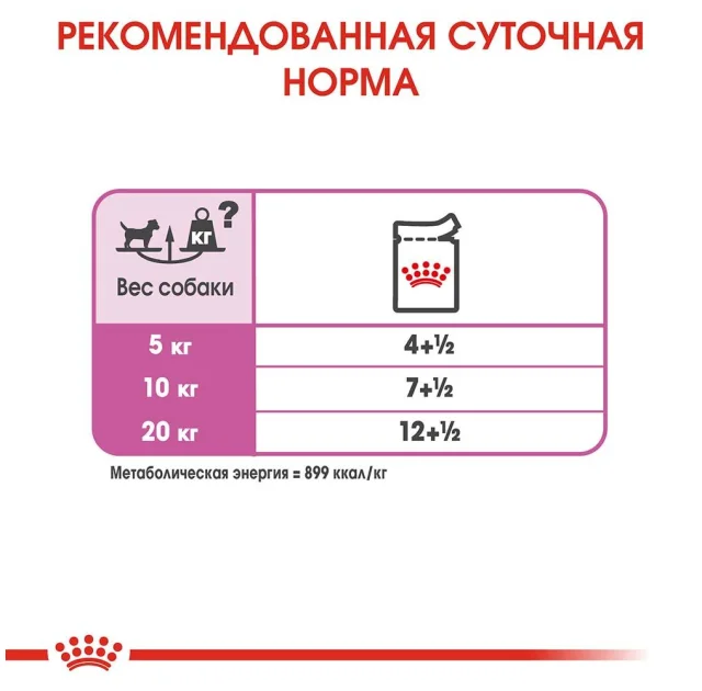 Вологий корм Royal Canin Relax Care з заспокійливою дією для собак, паштет, 85 г