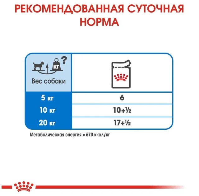 Вологий корм Royal Canin Light Weight Care для собак схильних до ожиріння, паштет, 85 г