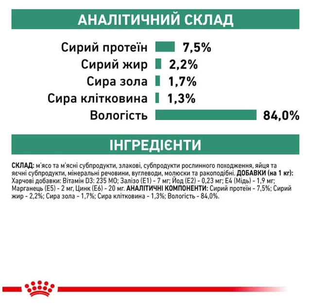 Вологий корм Royal Canin Satiety Weight Management для кішок при ожирінні, шматочки в соусі, 85 г