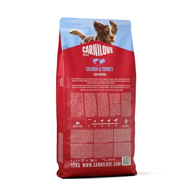 Сухий корм Carnilove Puppy Salmon & Turkey, для цуценят, з лососем та індичкою, 12 кг