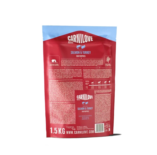 Сухий корм Carnilove Puppy Salmon & Turkey, для цуценят, з лососем та індичкою, 1.5 кг
