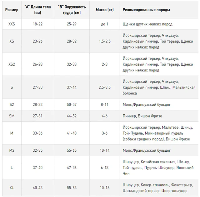 Комбінезон Pet Fashion Pretty для собак, костюм дівчинка, розмір L