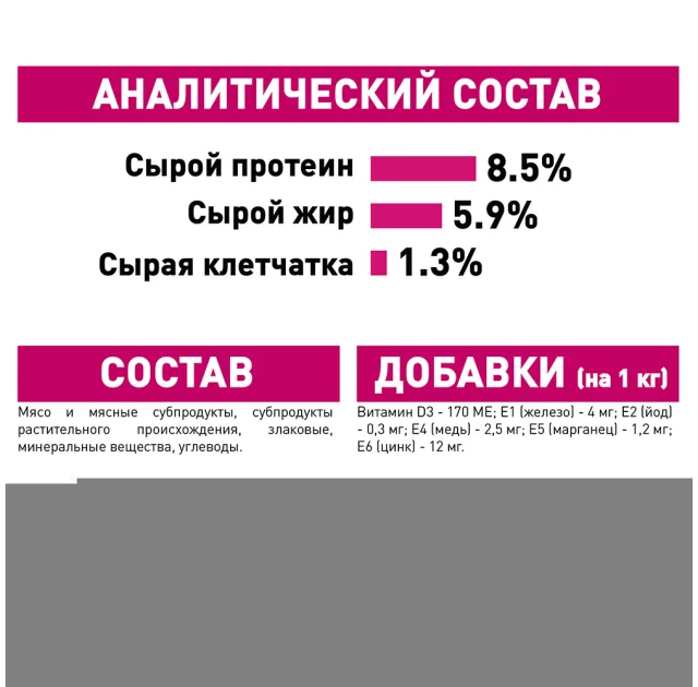 Вологий корм Royal Canin Exigent Adult паштет, для дорослих собак вибагливих у харчуванні, 85 г