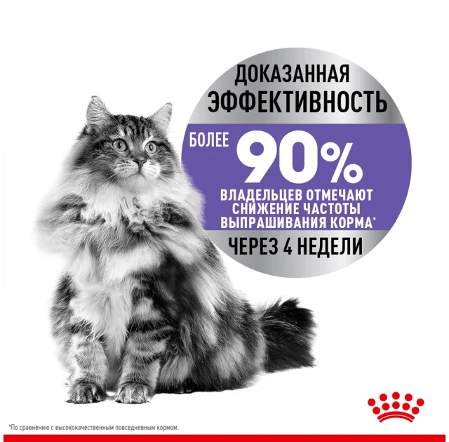 Сухий корм Royal Canin Appetite Control Care для стерилізованих котів, 3.5 кг