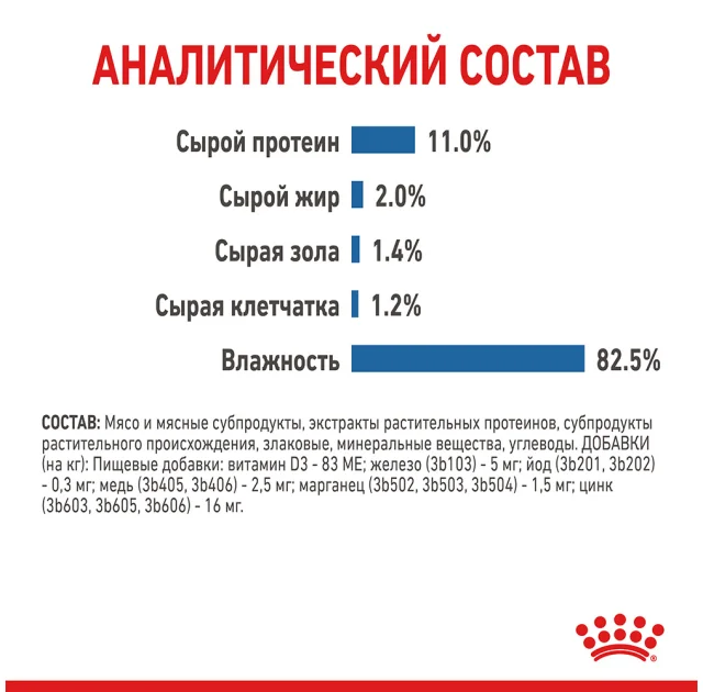 Влажный корм Royal Canin Light Weight Care паштет, для кошек склонных к лишнему весу, 85 г
