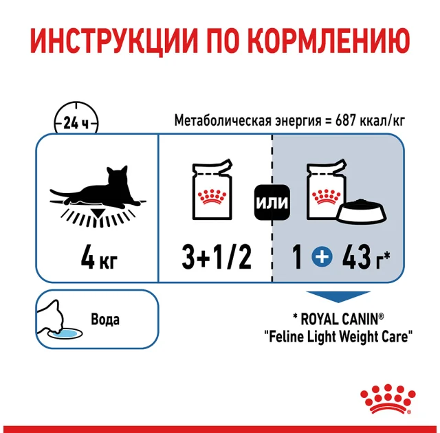 Влажный корм Royal Canin Light Weight Care паштет, для кошек склонных к лишнему весу, 85 г