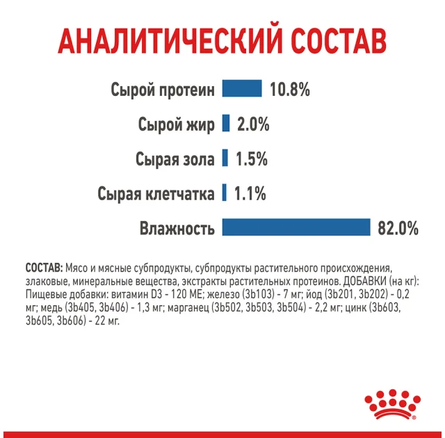 Вологий корм Royal Canin Light Weight Care шматочки в желе, для котів схильних до зайвої ваги, 85 г