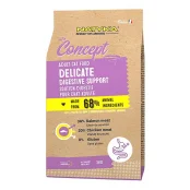 Сухой корм Natyka Concept Cats Adult Delicate для кошек с чувствительным пищеварением, лосось и курица, 2 кг