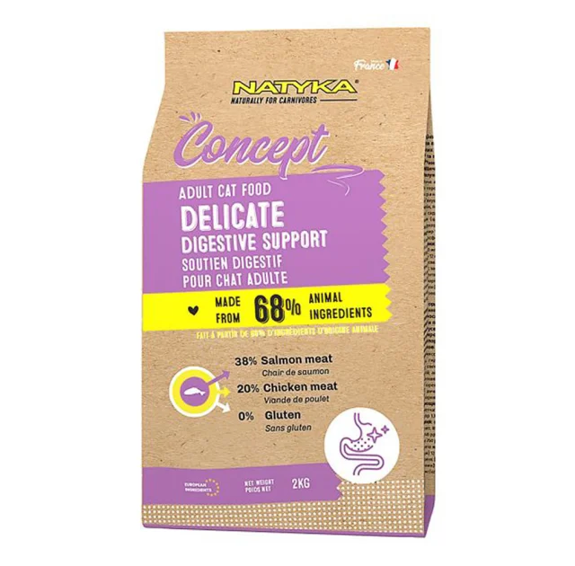 Сухой корм Natyka Concept Cats Adult Delicate для кошек с чувствительным пищеварением, лосось и курица, 2 кг