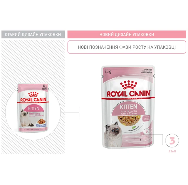 Вологий корм Royal Canin Kitten для кошенят від 4 до 12 місяців, шматочки в желе, 85 г