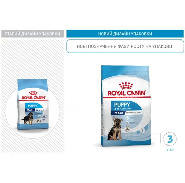 Сухий корм Royal Canin Maxi Puppy для цуценят великих порід з 2 до 15 місяців, 15 кг