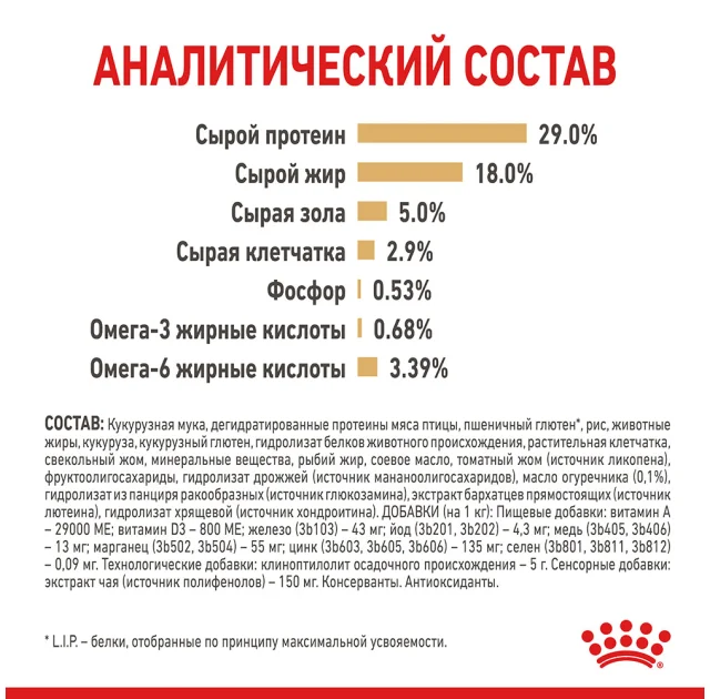 Сухий корм Royal Canin Yorkshire Terrier Ageing 8+ для йоркширського тер'єра старше 8 років, 500 г