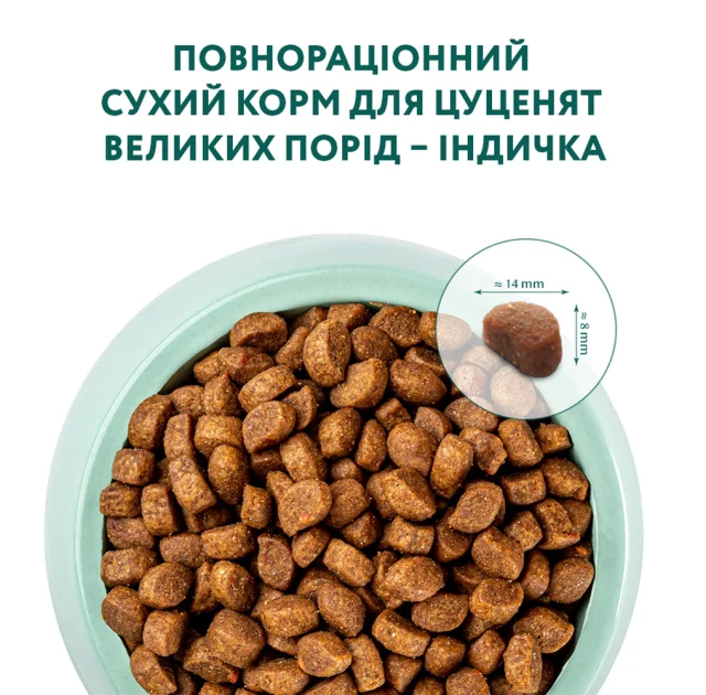 Сухий корм Optimeal для цуценят великих порід, з індичкою, 4 кг