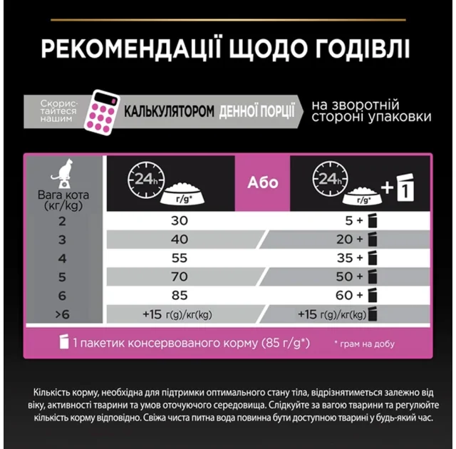 Сухой корм Purina Pro Plan Cat Delicate Lamb для кошек с чувствительным пищеварением, с ягненком, 1.5 кг