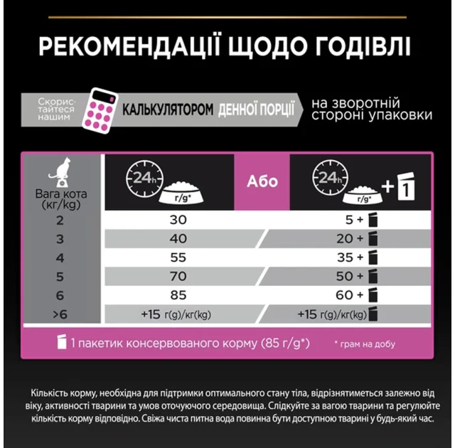 Сухой корм Purina Pro Plan Cat Delicate Turkey для кошек с чувствительным пищеварением, с индейкой, 1.5 кг