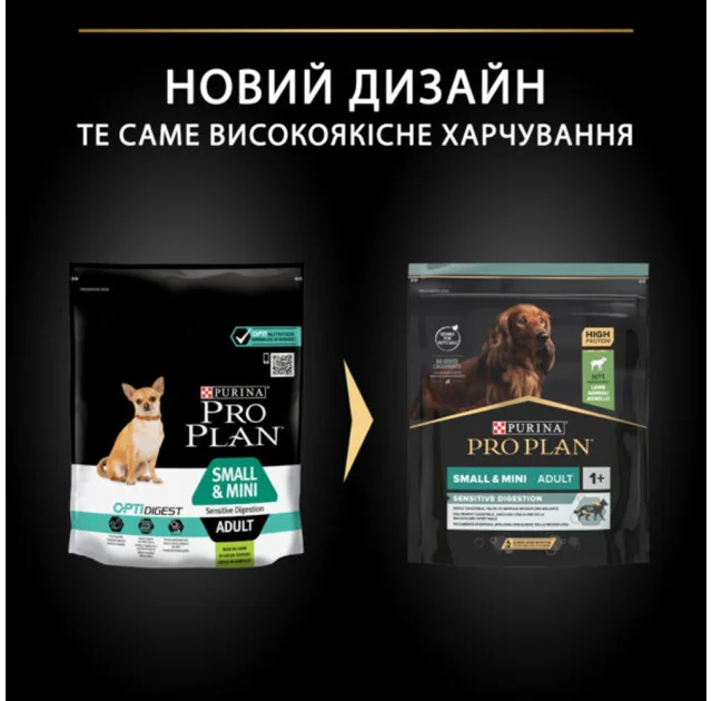Сухой корм Purina Pro Plan Dog OptiDigest для мелких собак с чувствительным пищеварением, 700 г