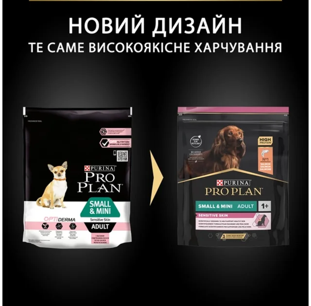 Сухий корм Purina Pro Plan Adult Small & Mini Sensitive Skin для собак дрібних порід, з лососем і рисом, 700 г