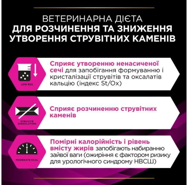 Сухой корм Purina Pro Plan Veterinary Diets Urinary для кошек с мочекаменной болезнью, 350 г