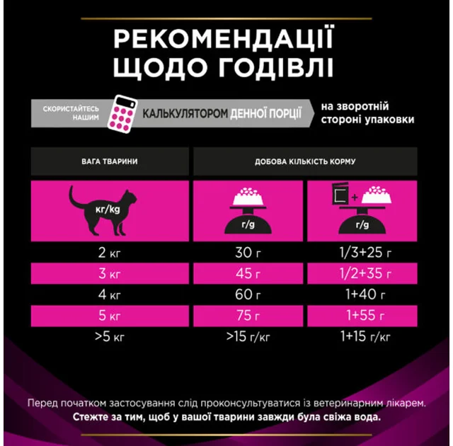 Сухой корм Purina Pro Plan Veterinary Diets Urinary для кошек с мочекаменной болезнью, 350 г