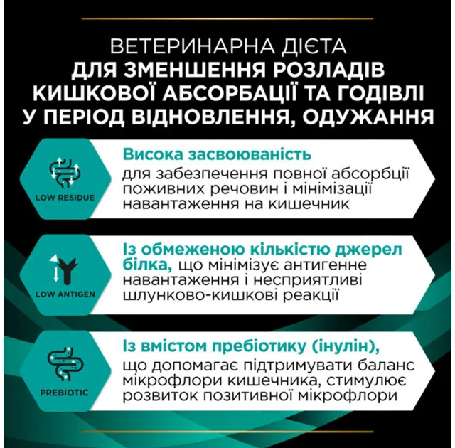 Сухой корм Purina Pro Plan Veterinary Diets Gastrointestinal для кошек с заболеванием ЖКТ, 5 кг
