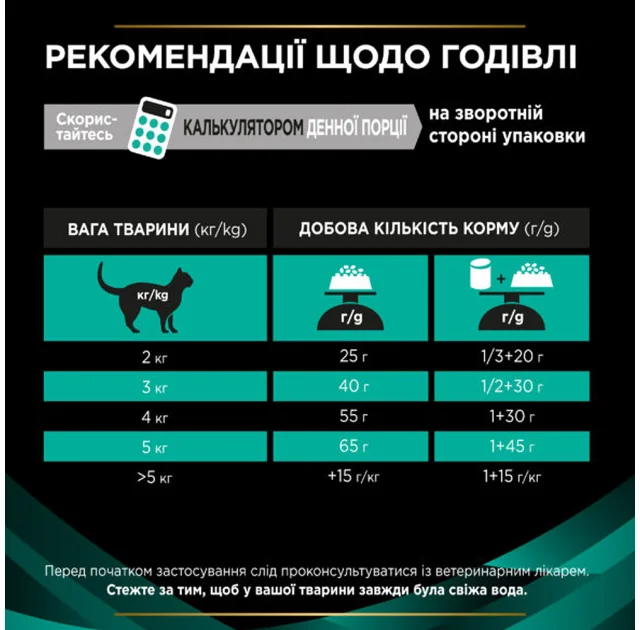 Сухой корм Purina Pro Plan Veterinary Diets Gastrointestinal для кошек с заболеванием ЖКТ, 5 кг