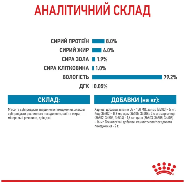 Вологий корм Royal Canin X-Small Puppy для цуценят мініатюрних порід, 85 г
