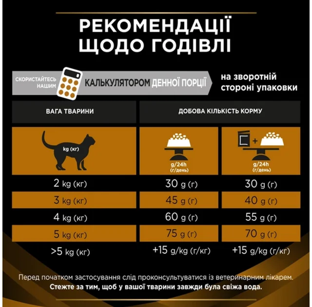 Сухой корм Purina Pro Plan NF Renal Function Early Care для кошек, при болезнях почек, 350 г