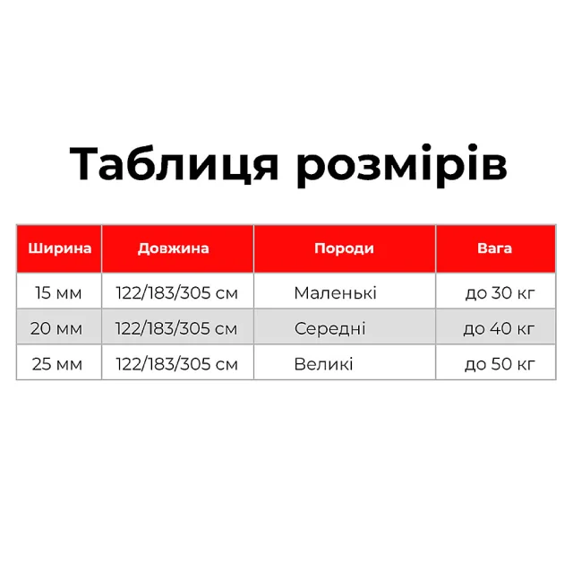 Поводок Waudog Waterproof для собак, водостойкий, размер L-XXL, 25 мм, 122 см, оранжевый