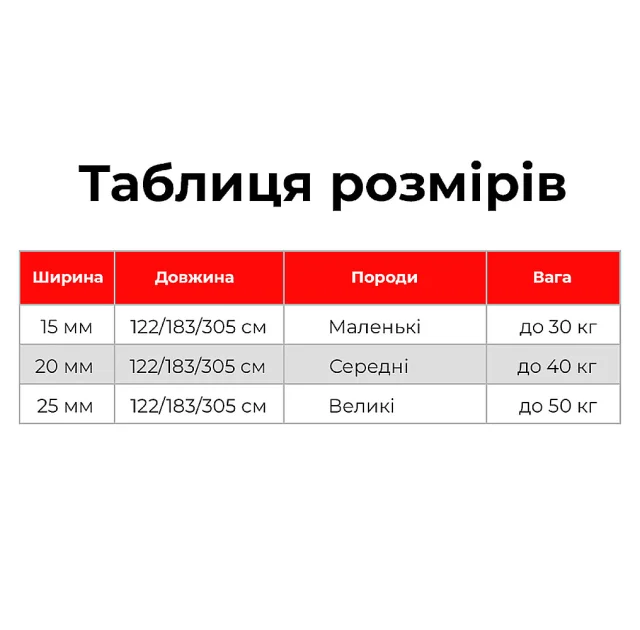 Поводок Waudog Waterproof для собак, водостойкий, размер M, 20 мм, 122 см, черный