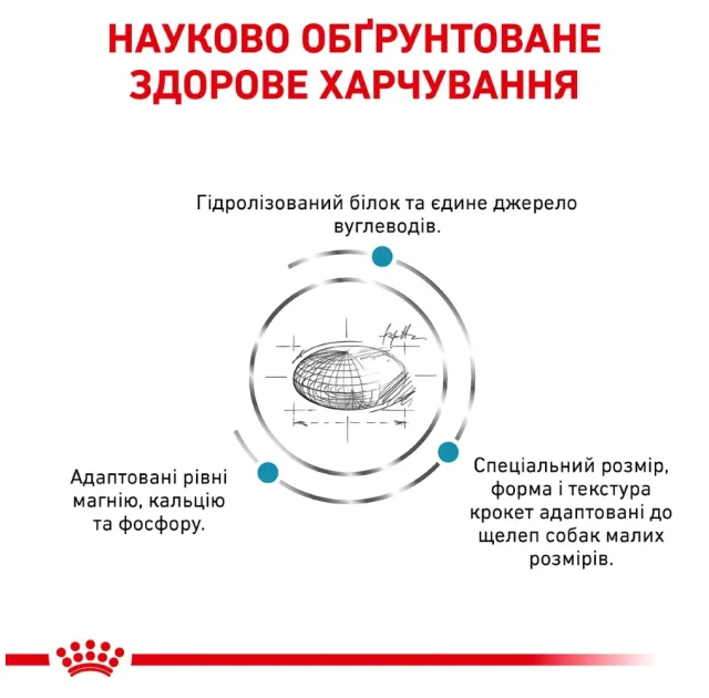 Сухий корм Royal Canin Hypoallergenic Small при харчової алергії у собак дрібних порід, 3.5 кг