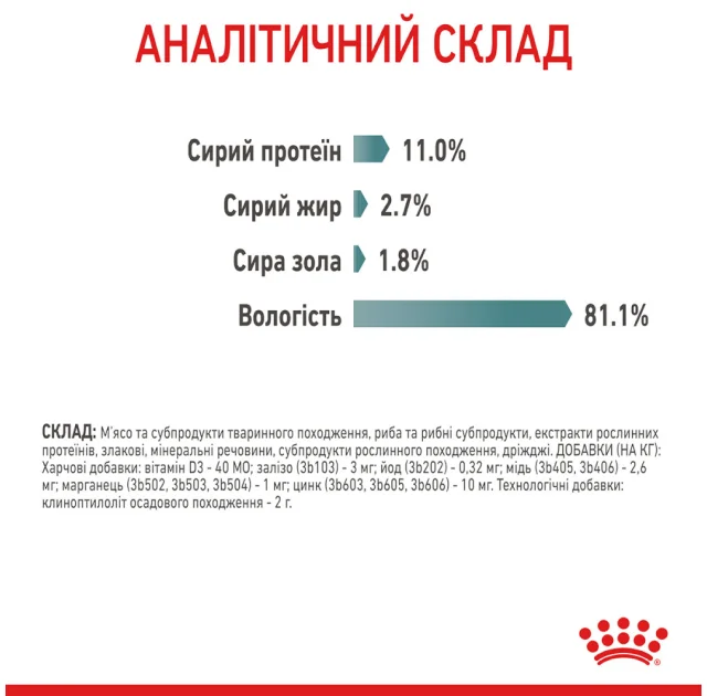 Вологий корм Royal Canin Hairball Care для виведення шерсті у кішок, шматочки в соусі, 85 г
