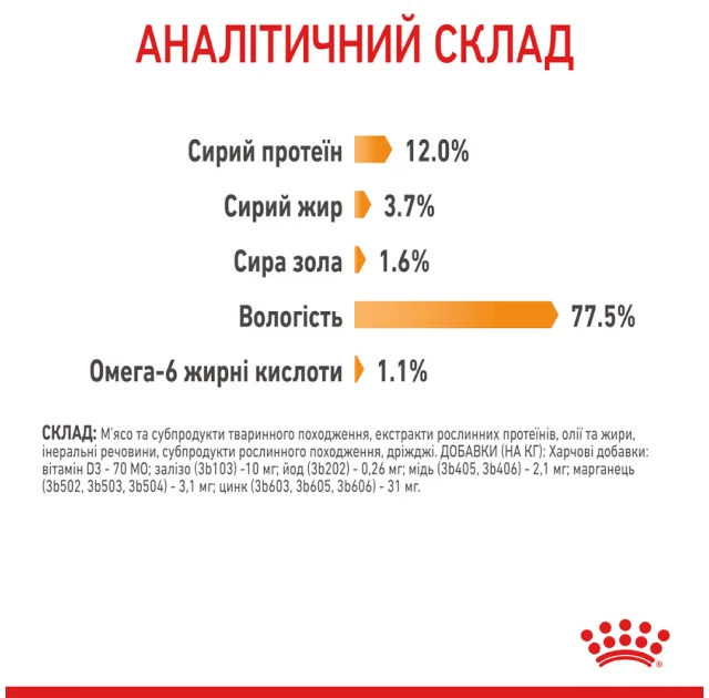 Вологий корм Royal Canin HAIR & SKIN CARE для кішок для підтримки здоров'я шкіри та блиску вовни, шматочки в соусі, 85 г