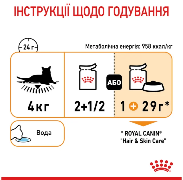 Вологий корм Royal Canin HAIR & SKIN CARE для кішок для підтримки здоров'я шкіри та блиску вовни, шматочки в соусі, 85 г
