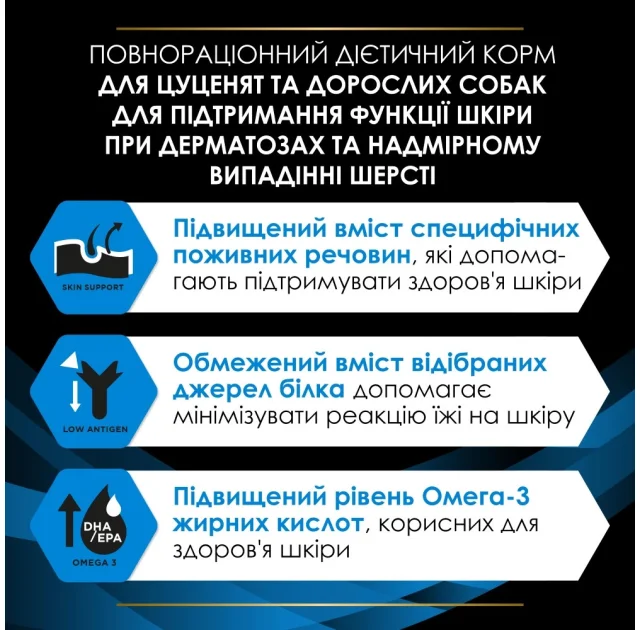 Сухий корм Purina Pro Plan Veterinary Diets DRM Dermatosis для собак, при дерматозах та надмірному випадінні шерсті, 3 кг
